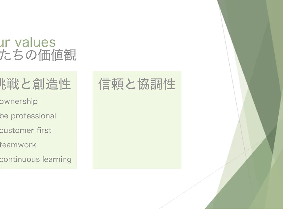 Before: 改善前のスライド