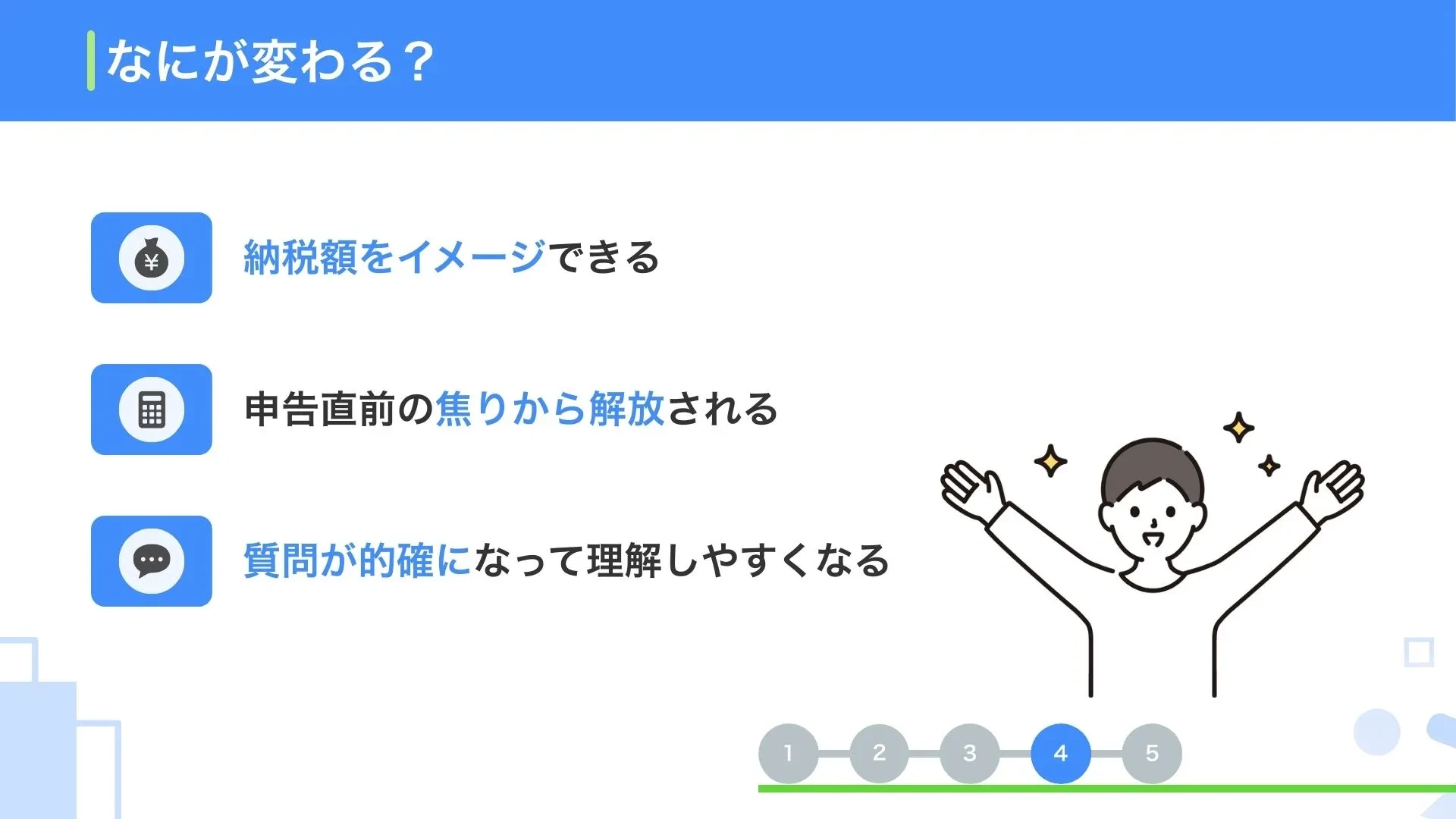 Canvaを使用した資料作成